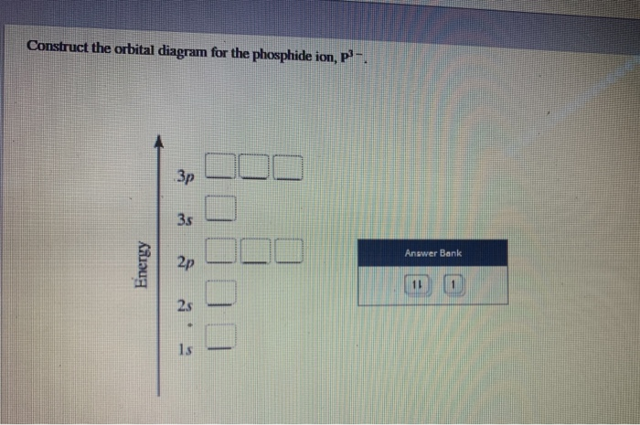 5 Steps Electron Configuration Of Iron Fe Electron Configuration