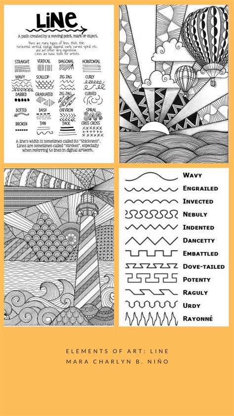 5 Types Of Line In Art Their Meaning And When To Use Them