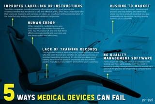 5 Ways Medical Devices Can Fail Ppt 5 Ways Medical Devices Can Fail Ppt