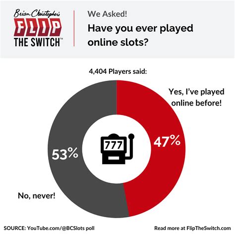 5 Ways Online Gaming Is Better For Players Flip The Switch