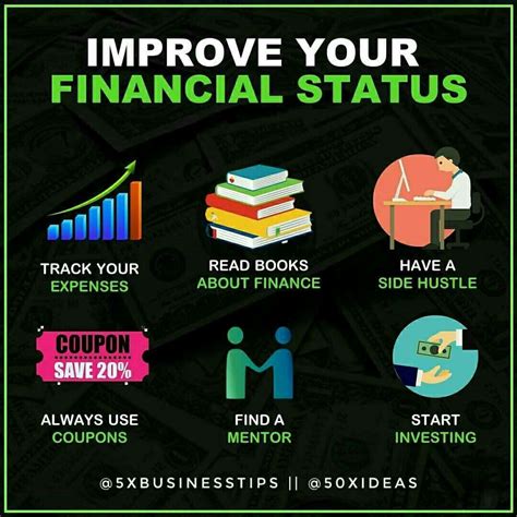 5 Ways To Improve Your Financial Status Tweak Your Biz