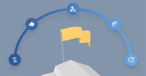 5 Ways To Set Yourself Up For Tech Success Intelity