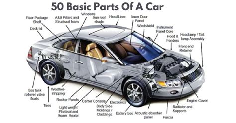 50 Basic Parts Of A Car And Their Functions With Diagram