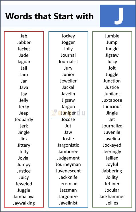 500 English Words That Start With J J Words List Engrdu