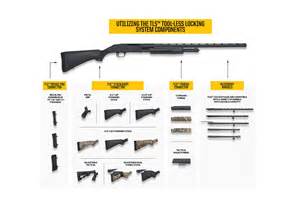 500 Flex 500 Shotguns Firearms O F Mossberg Amp Sons