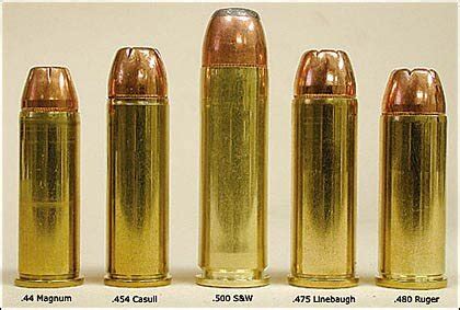 500 Magnum Size Comparison