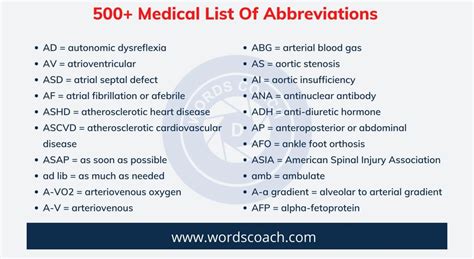 500 Medical List Of Abbreviations Word Coach