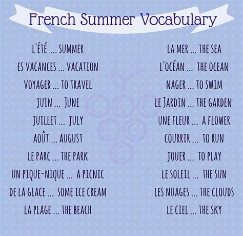 52 Fun French Vocabulary Words And Phrases For Summer French 52 Fun French Vocabulary Words And Phrases For Summer French