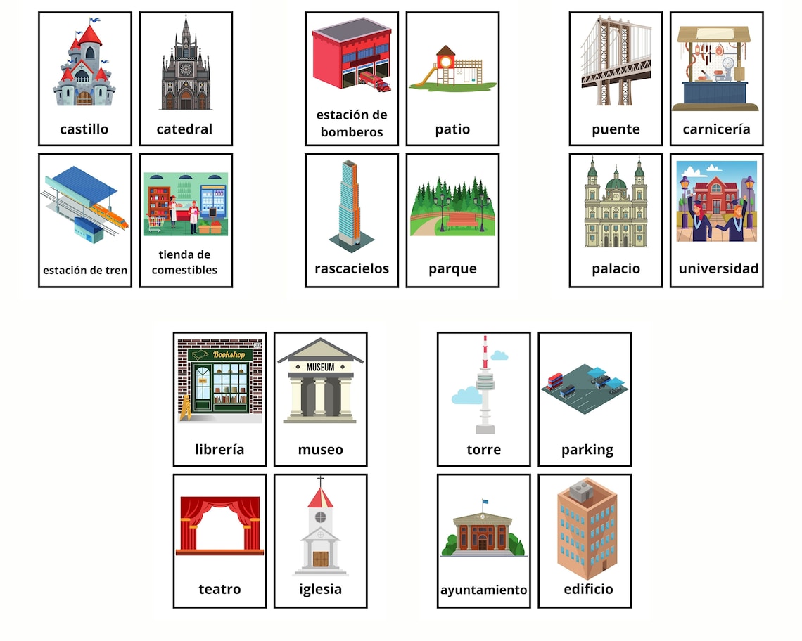 53 Spanish Places In The City Vocabulary Flashcards Learning Etsy Italia