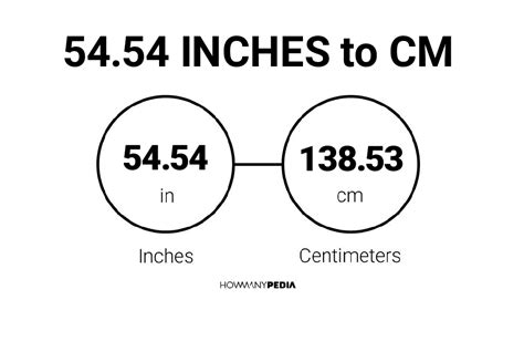 54 Cm To Inches Howmanypedia Com