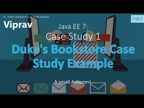 55 Case Study 1 Duke S Bookstore Youtube