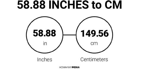 58 Cm To Inches Howmanypedia Com
