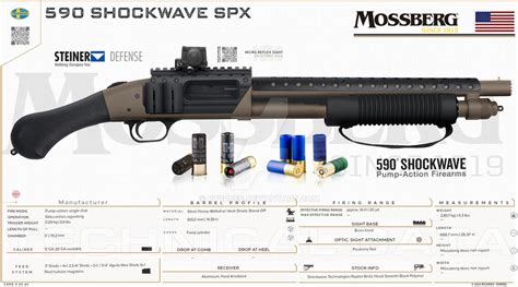 590 Shockwave Spx O F Mossberg Sons