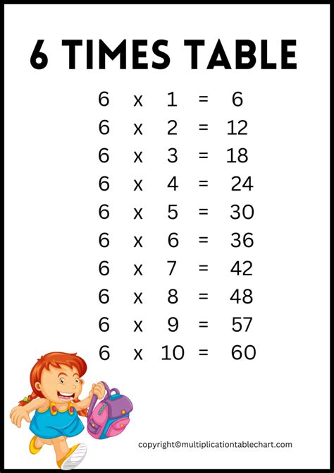 6 Times Table