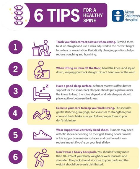 6 Tips For A Healthy Spine Inside Children S Blog