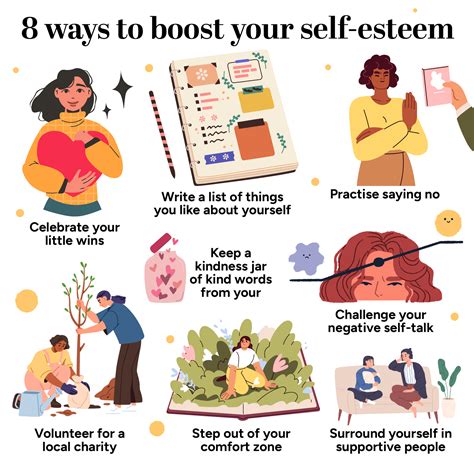6 Ways To Boost Self Esteem This Month Shapa