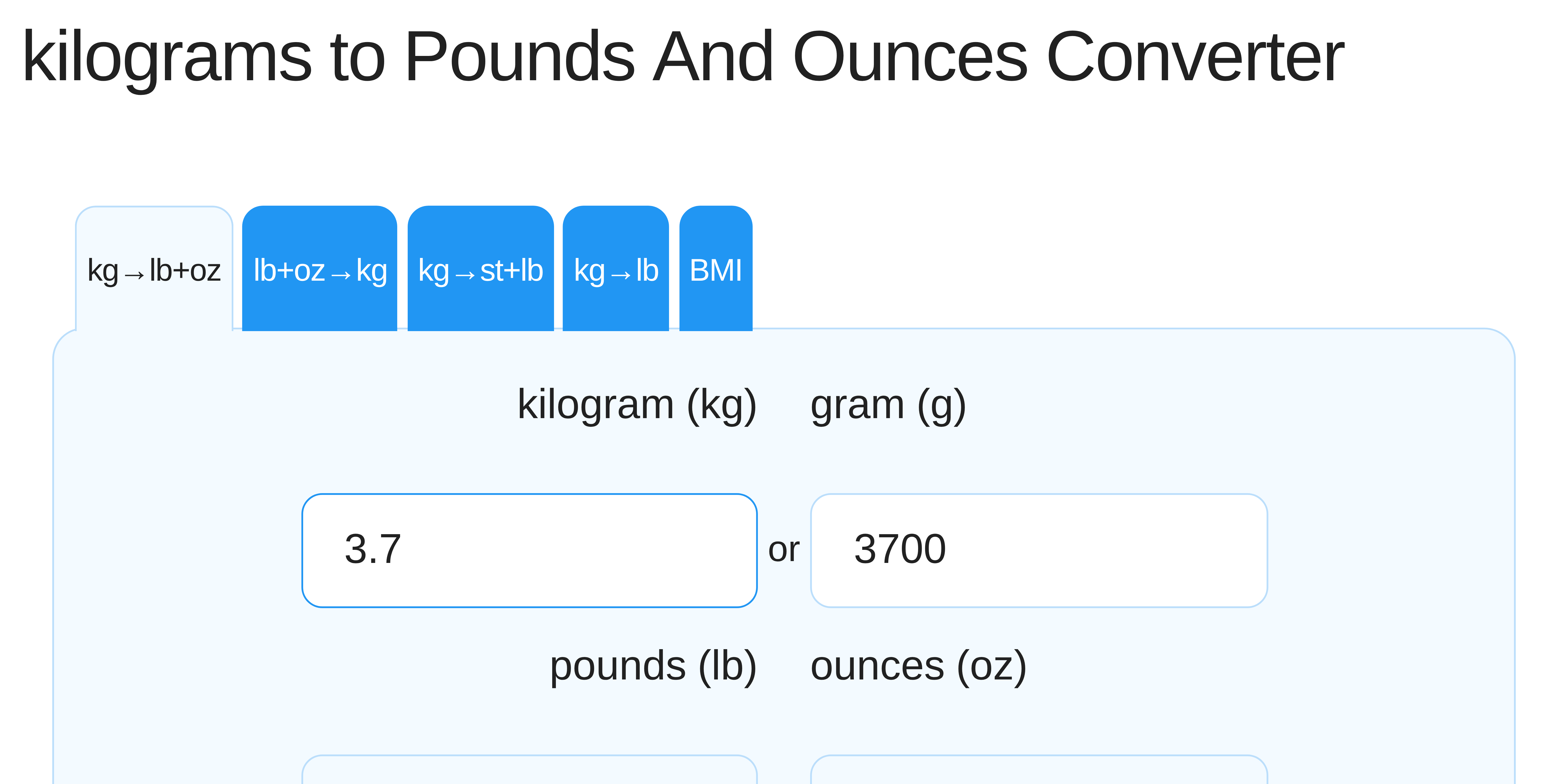 64 oz to pounds converter