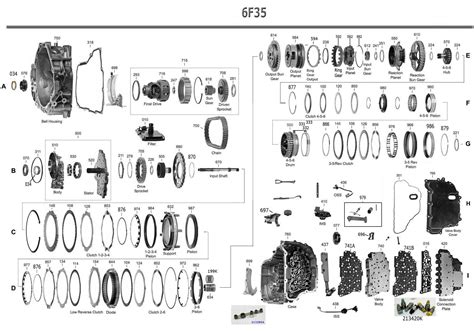 Everything You Need to Know About the 6f35 Transmission Repair and Maintenance