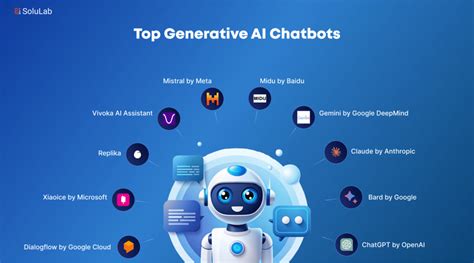 7 Best Free Ai Chatbots I Ve Tried And Loved For 2025