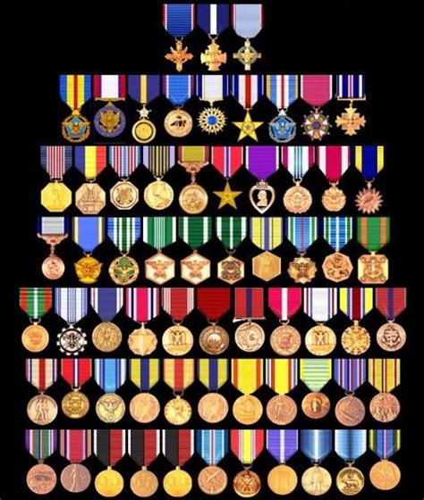 7 Photos Military Awards And Decorations Chart And Review Alqu Blog