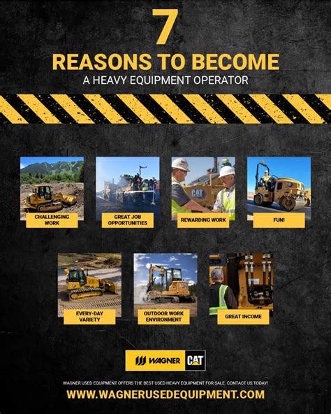 7 Reasons To Become A Heavy Equipment Operator