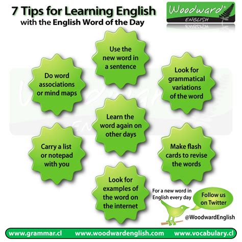 7 Tips For Learning An English Word Every Day Woodward English 7 Tips For Learning An English Word Every Day Woodward English