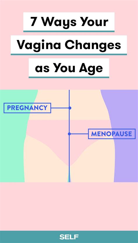 7 Ways Your Vagina Changes As You Age Self