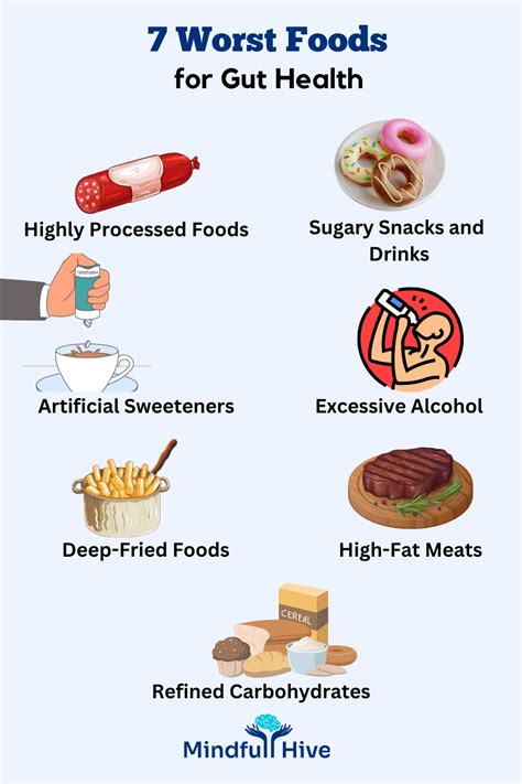 7 Worst Foods For Gut Health