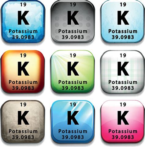 70 What Is The Atomic Number Of Potassium Stock Photos Pictures