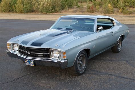 71 Chevelle: Ultimate Guide to Restoring and Upgrading This Classic Muscle Car