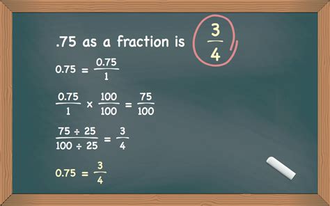 Convert 75 as a Fraction: Simple Steps for Accurate Results