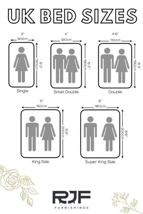 78 Inches to Feet Converter