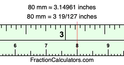 80 Mm To How To Convert 80 Millimeters To Inches 80 Mm To How To Convert 80 Millimeters To Inches