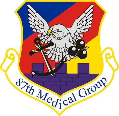 87Th Medical Group