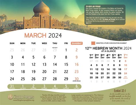 9 April 2024 On The Hebrew Calendar Kaia Saloma