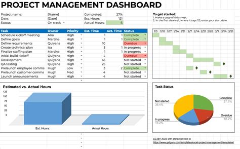 9 Free Excel Project Management Templates Examples
