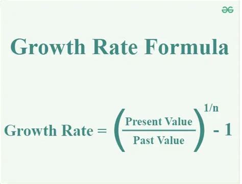 9 How To Calculate The Economic Growth Rate Trending Hutomo