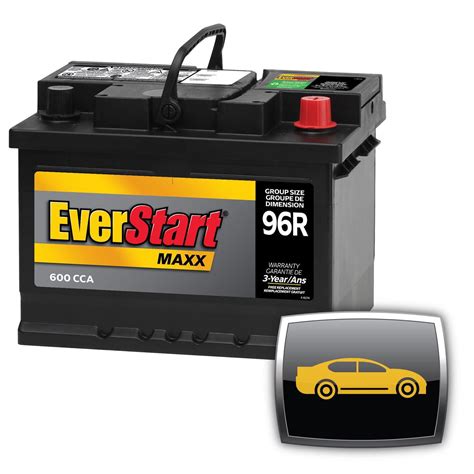 How to Choose the Best 96r Car Battery for Your Vehicle