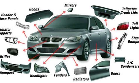 A Complete Guide To Choosing The Right Hood For Your Vehicle Chicago Auto Body Parts Chicago Auto Body Parts Articles A Complete Guide To Choosing The Right Hood For Your Vehicle Chicago Auto Body Parts Chicago Auto Body Parts Articles