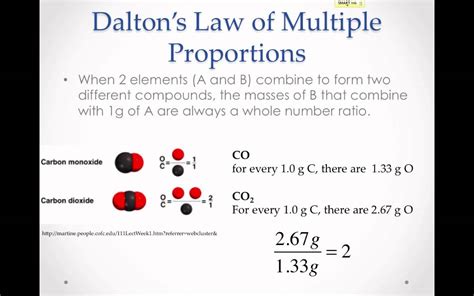 A Dalton Is A Unit Of Which Of The Following Alannah Has House