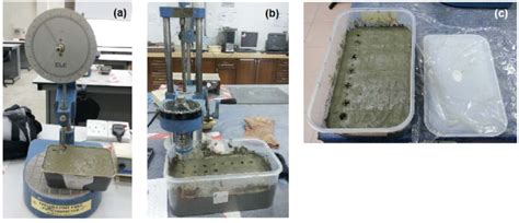 A Fall Cone Fc Test B Vane Shear Vs Test C Soil Bed After