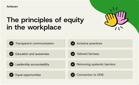 A Guide To Equity In The Workplace Achievers