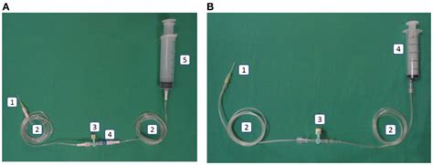 A Intervention Arterial Line In The Closed Catheter Access System