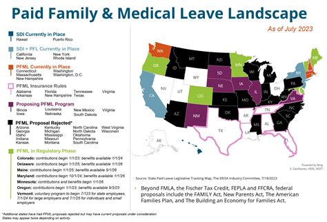 A New Wave Of Paid Family And Medical Leave Laws Spring Consulting Group A New Wave Of Paid Family And Medical Leave Laws Spring Consulting Group