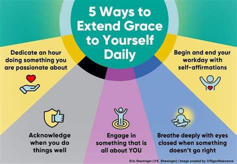 A Principal S Reflections Extending Grace To Yourself