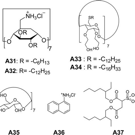 A113 Is A Chemical Compound What Could They Be Hinting At In All These