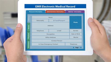Abbreviations Ehr Electronic Health Record Ed Emergency Department