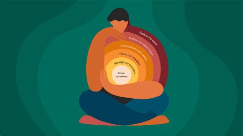 About Framework Us About Framework Us