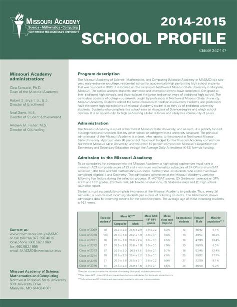 About Our School School Profile