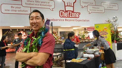 About Us Chefzone